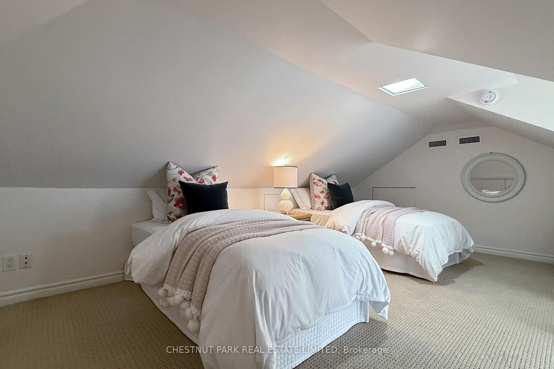 Photo 27 of 1065 Logan Avenue, Toronto, Broadview North — HOMEH