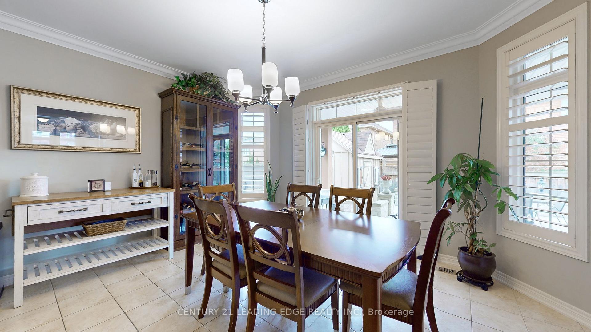 Photo 22 of 165 Mavrinac Boulevard, Aurora, Bayview Northeast — HOMEH