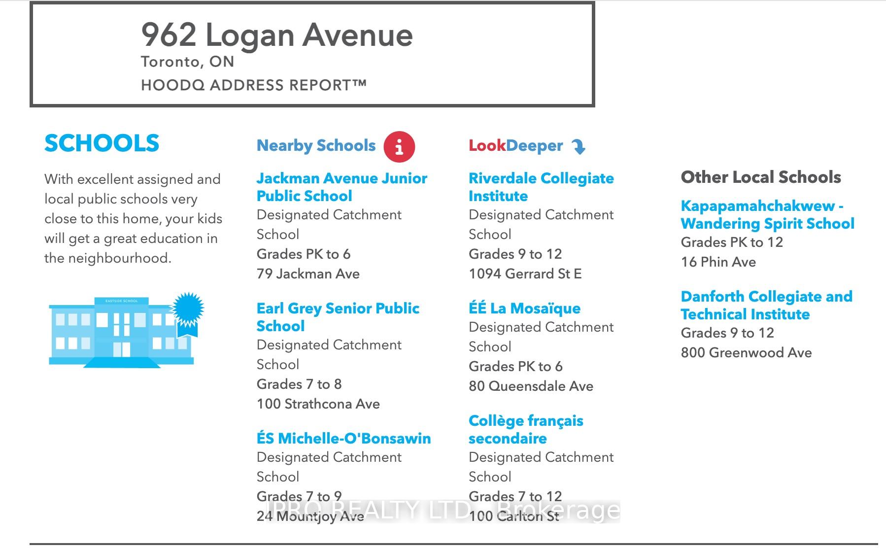 Photo 19 of 962 Logan Avenue, Toronto, Playter Estates-Danforth — HOMEH