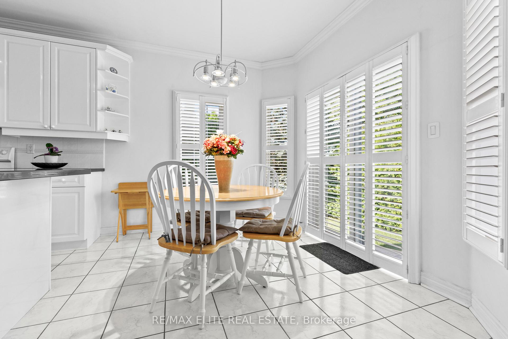 Photo 31 of 41 Garden Wood Avenue, Caledon, Rural Caledon — HOMEH