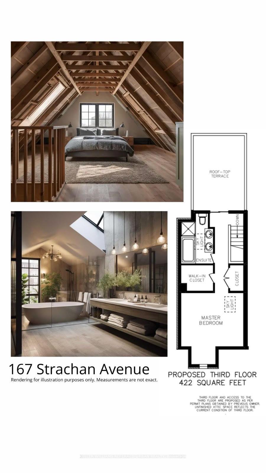 Photo 20 of 167 Strachan Avenue, Toronto, Trinity-Bellwoods — HOMEH