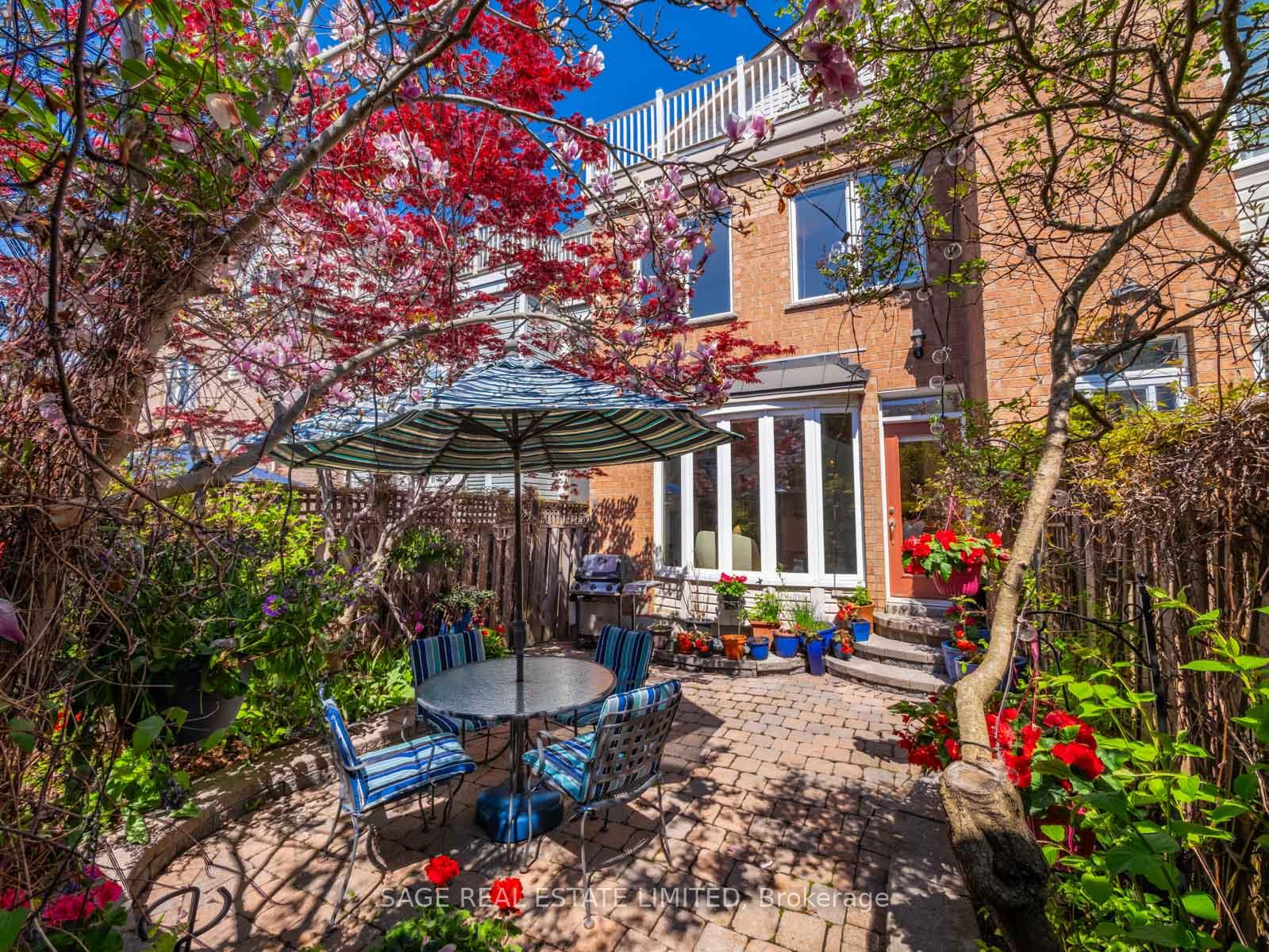 Photo 31 of 116 Boardwalk Drive, Toronto, The Beaches — HOMEH