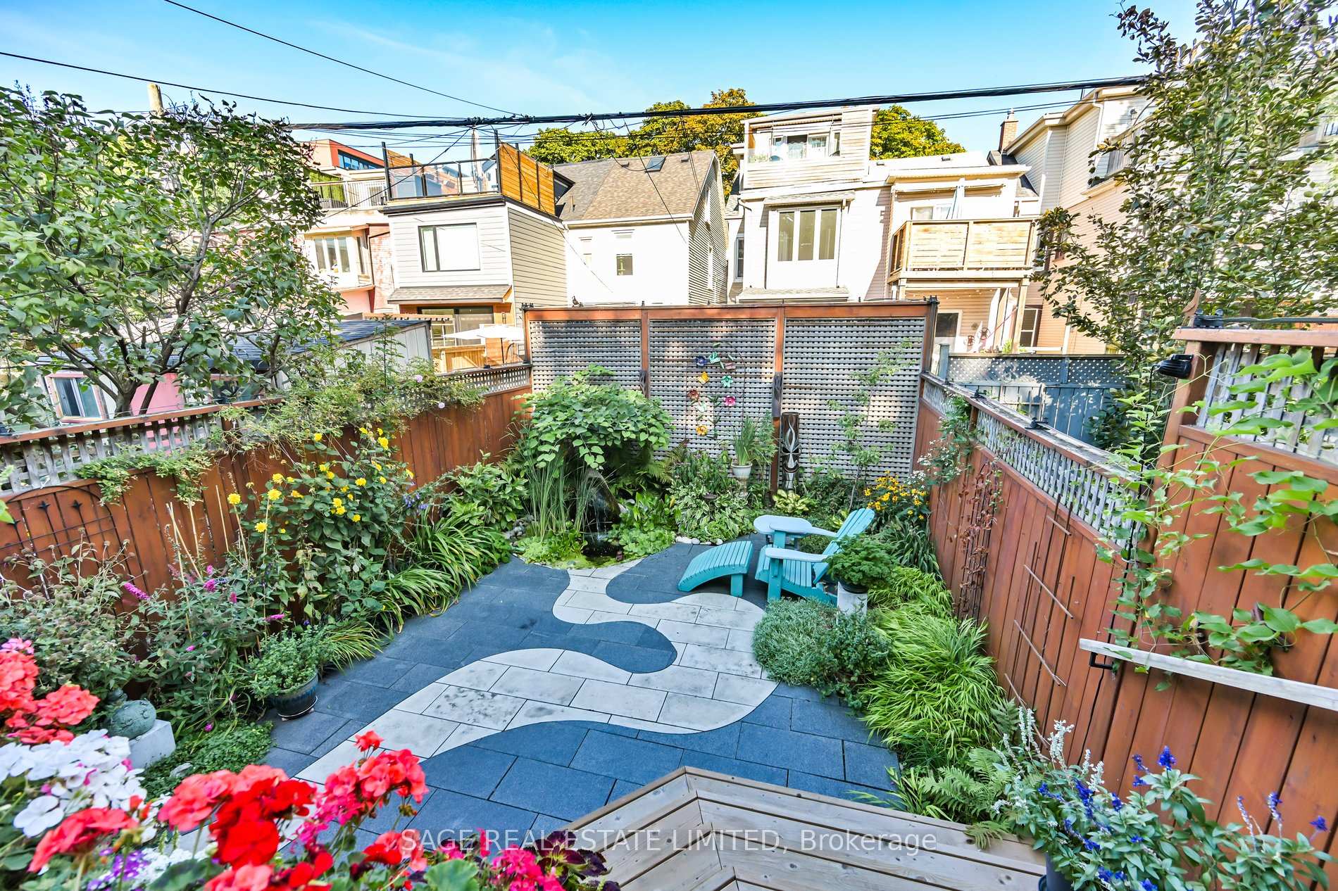 Photo 42 of 81 Empire Avenue, Toronto, South Riverdale — HOMEH