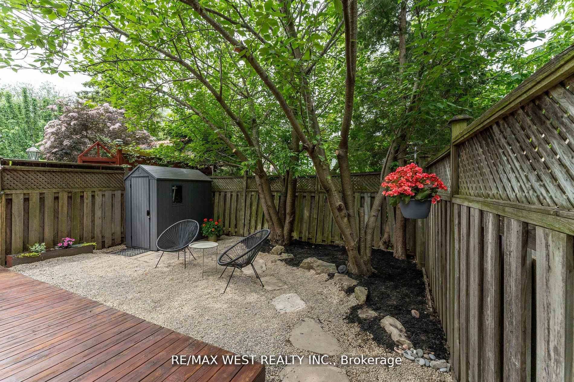 Photo 28 of 420 Kingston Road, Toronto, The Beaches — HOMEH