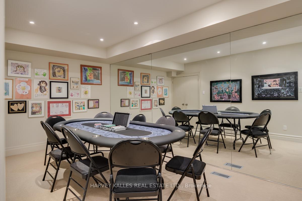 Photo 22 of 77 Coldstream Avenue, Toronto, Lawrence Park South — HOMEH