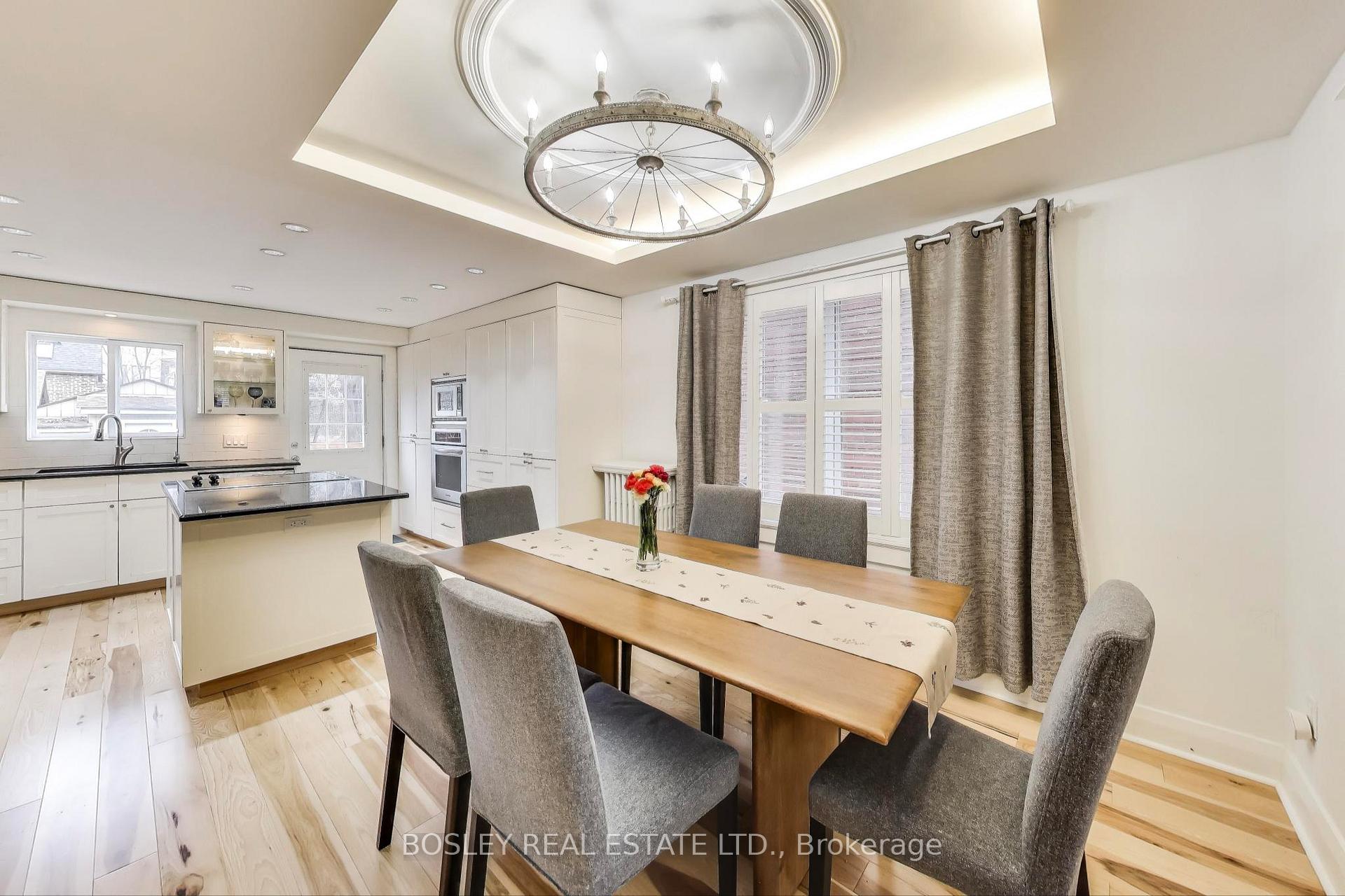 Photo 4 of 8 Dearbourne Avenue, Toronto, North Riverdale — HOMEH