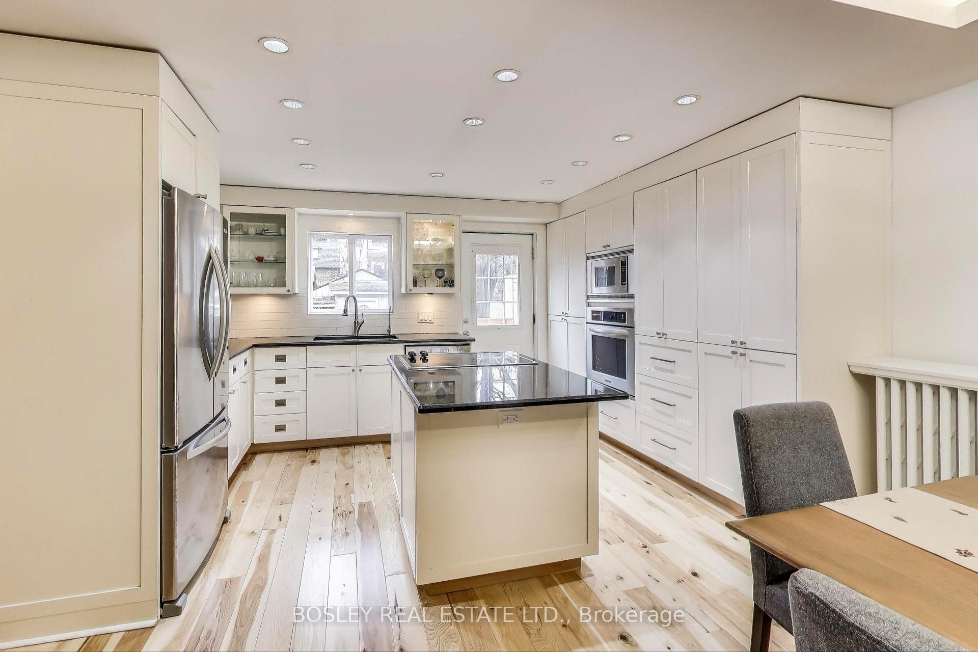 Photo 3 of 8 Dearbourne Avenue, Toronto, North Riverdale — HOMEH