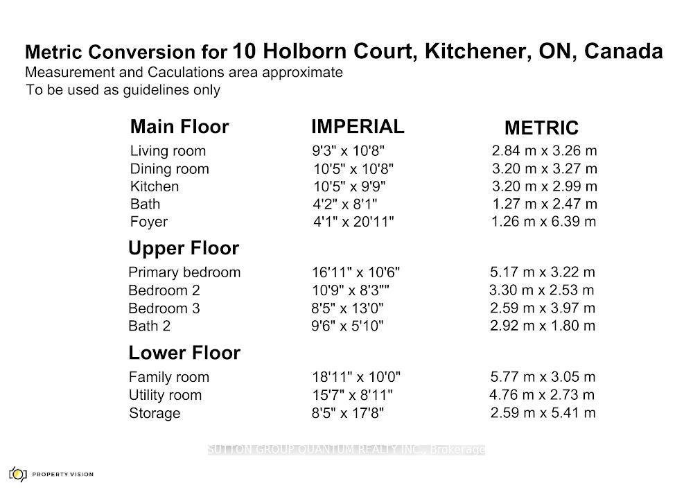 Photo 11 of Unit 43, 10 Holborn Court, Kitchener — HOMEH