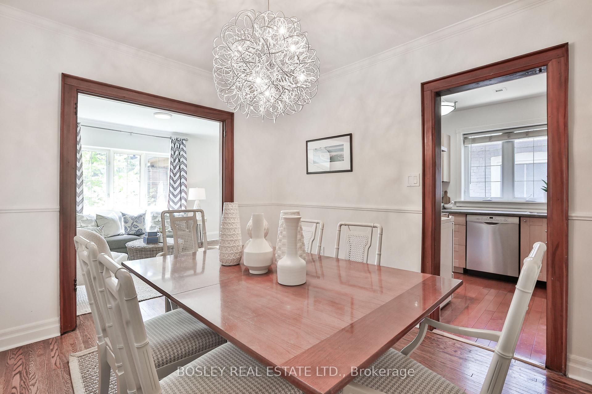 Photo 17 of 5 Coleridge Avenue, Toronto, Woodbine-Lumsden — HOMEH