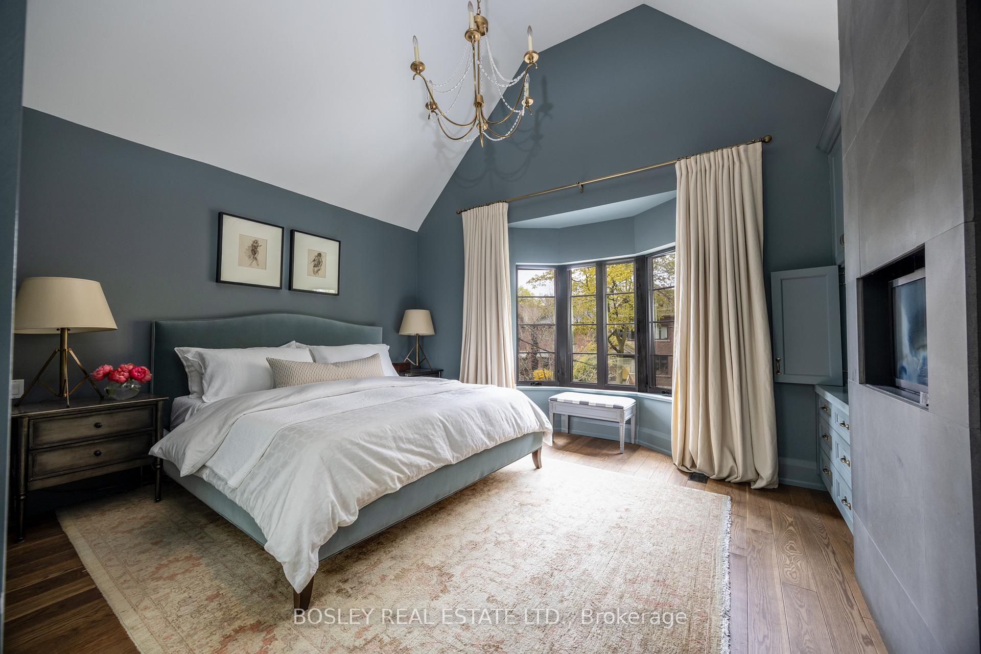 Photo 8 of 17 Fenwick Avenue, Toronto, North Riverdale — HOMEH