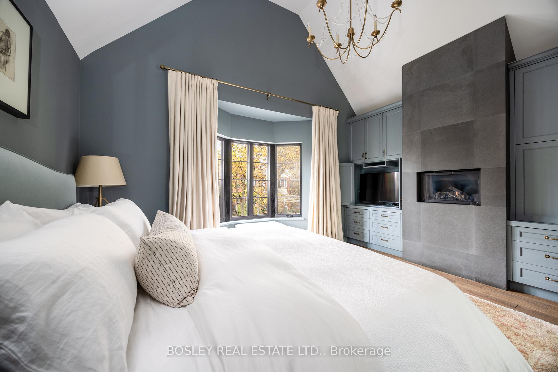 Photo 18 of 17 Fenwick Avenue, Toronto, North Riverdale — HOMEH