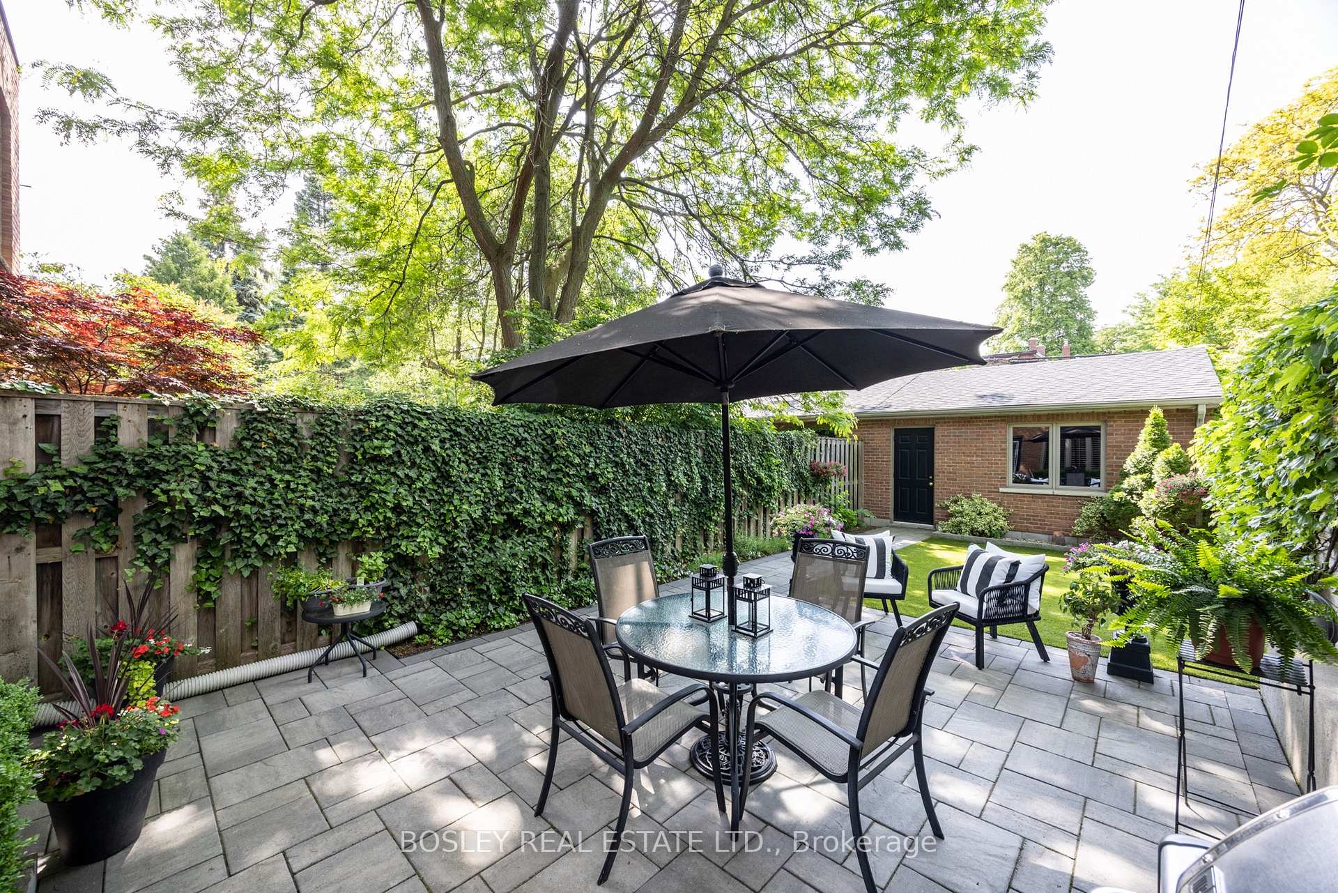 Photo 43 of 75 Riverdale Avenue, Toronto, North Riverdale — HOMEH