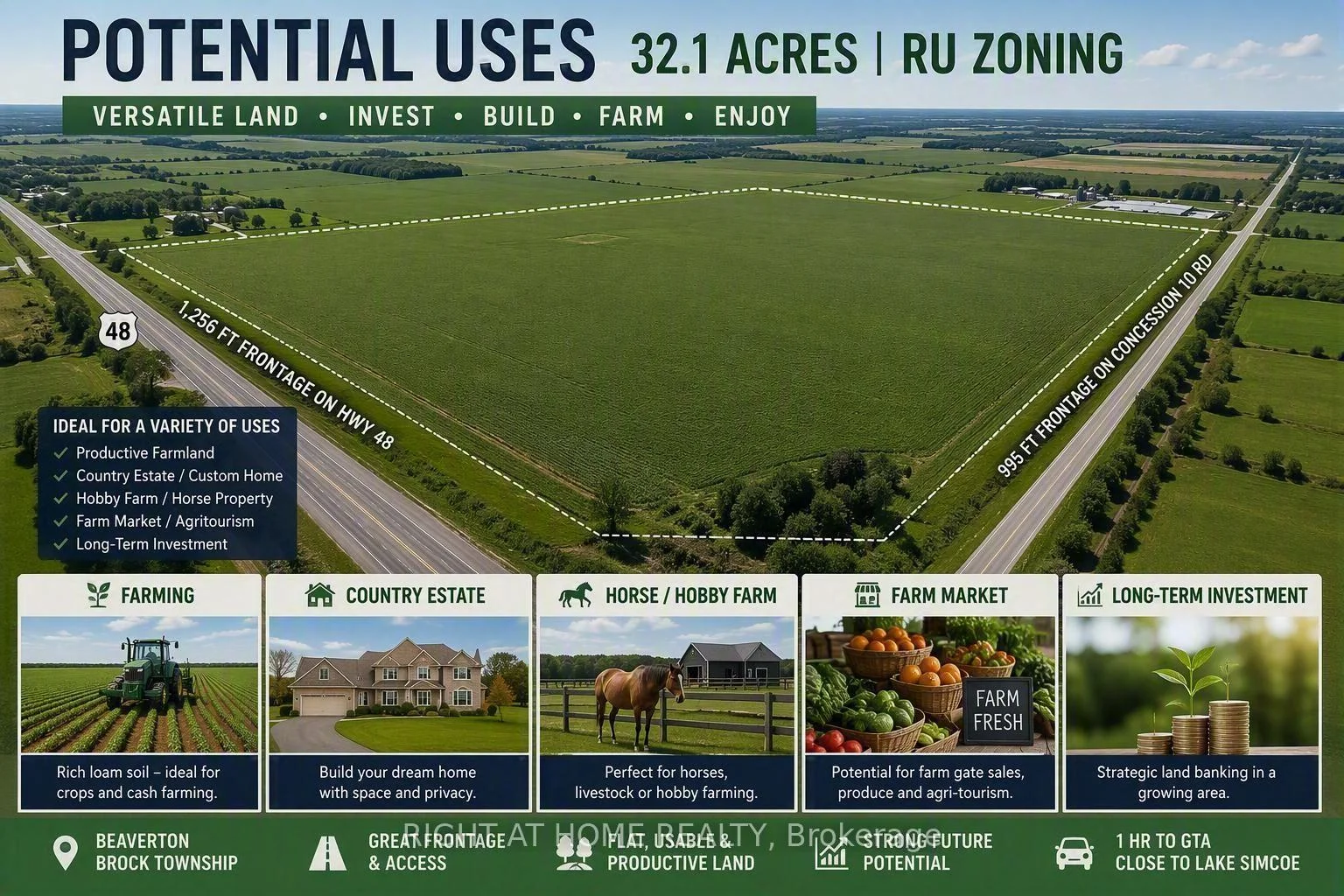 Photo 5 of PT LT6 Concession 10 Road, Brock, Beaverton — HOMEH