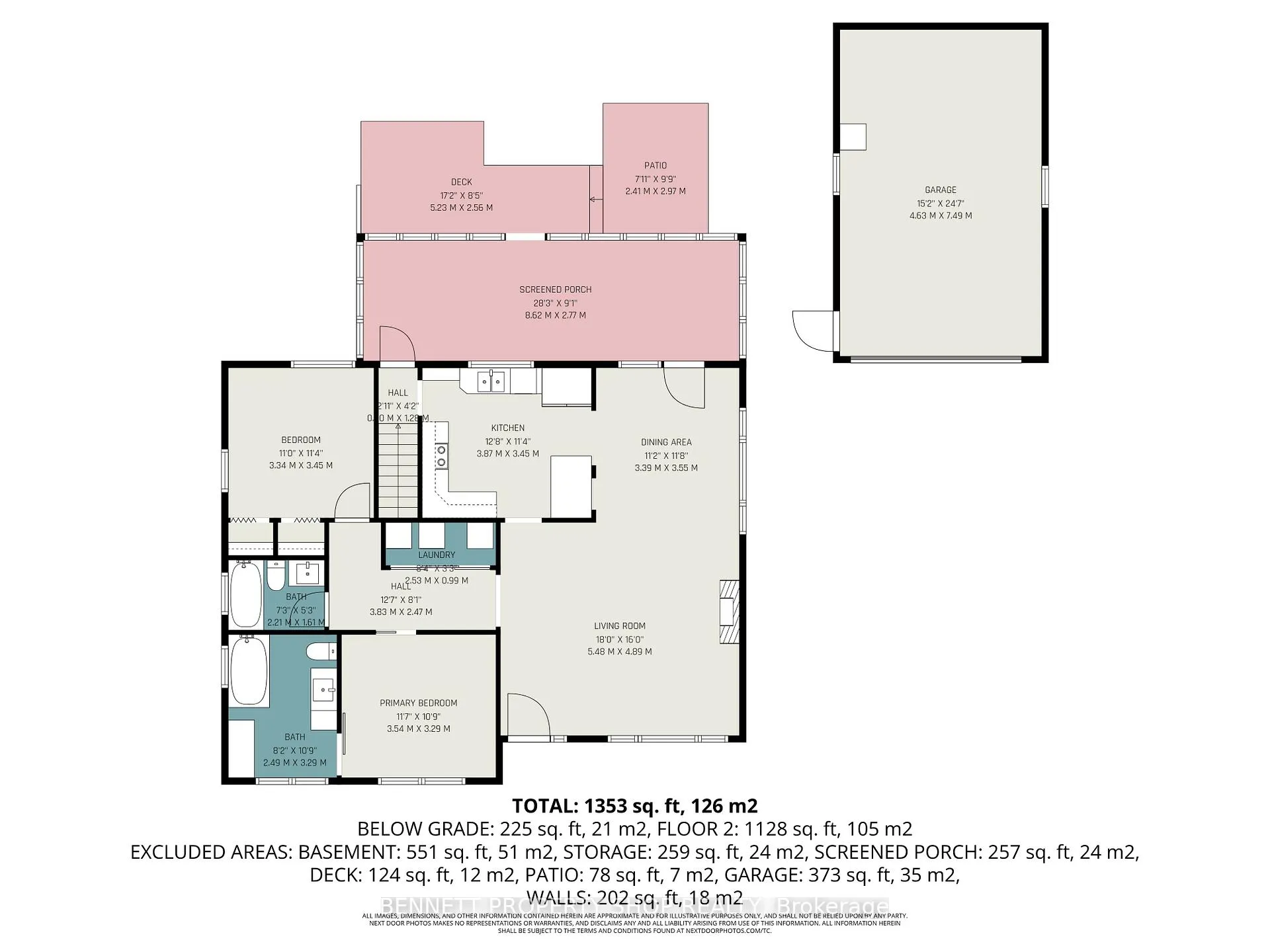 Photo 23 of 1109 Edward Street, Ottawa, Manotick Long Island & Nicholls Island — HOMEH