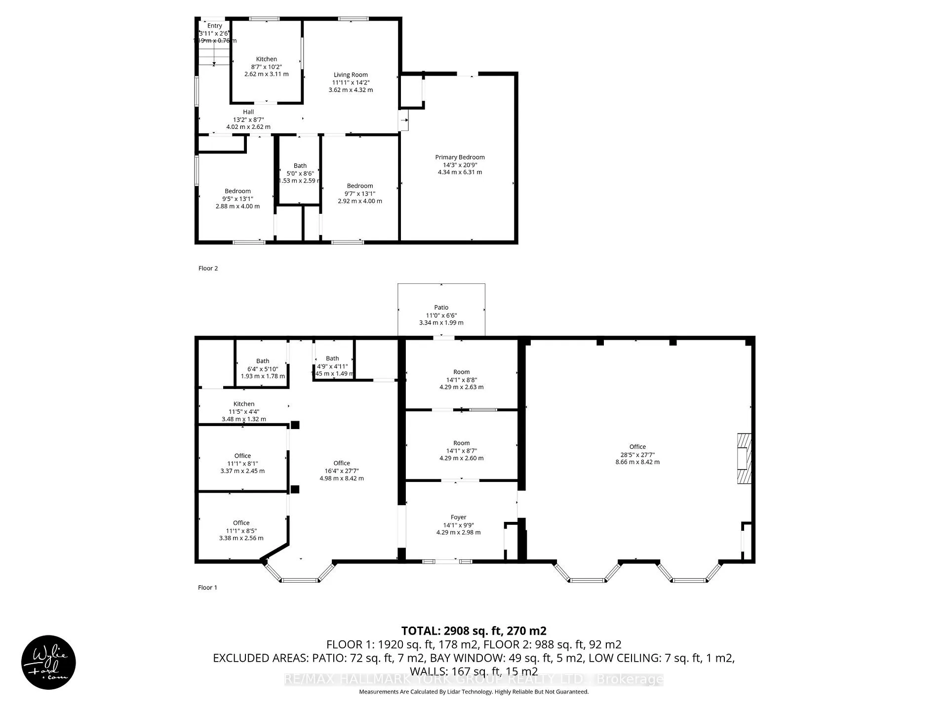 Photo 34 of 4515 Lloydtown Aurora Road, King, Pottageville — HOMEH