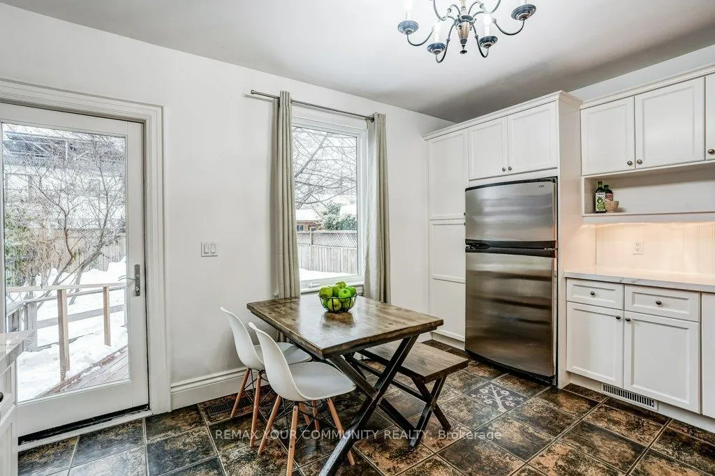 Photo 12 of 11 1/2 Sparkhall Avenue, Toronto, North Riverdale — HOMEH