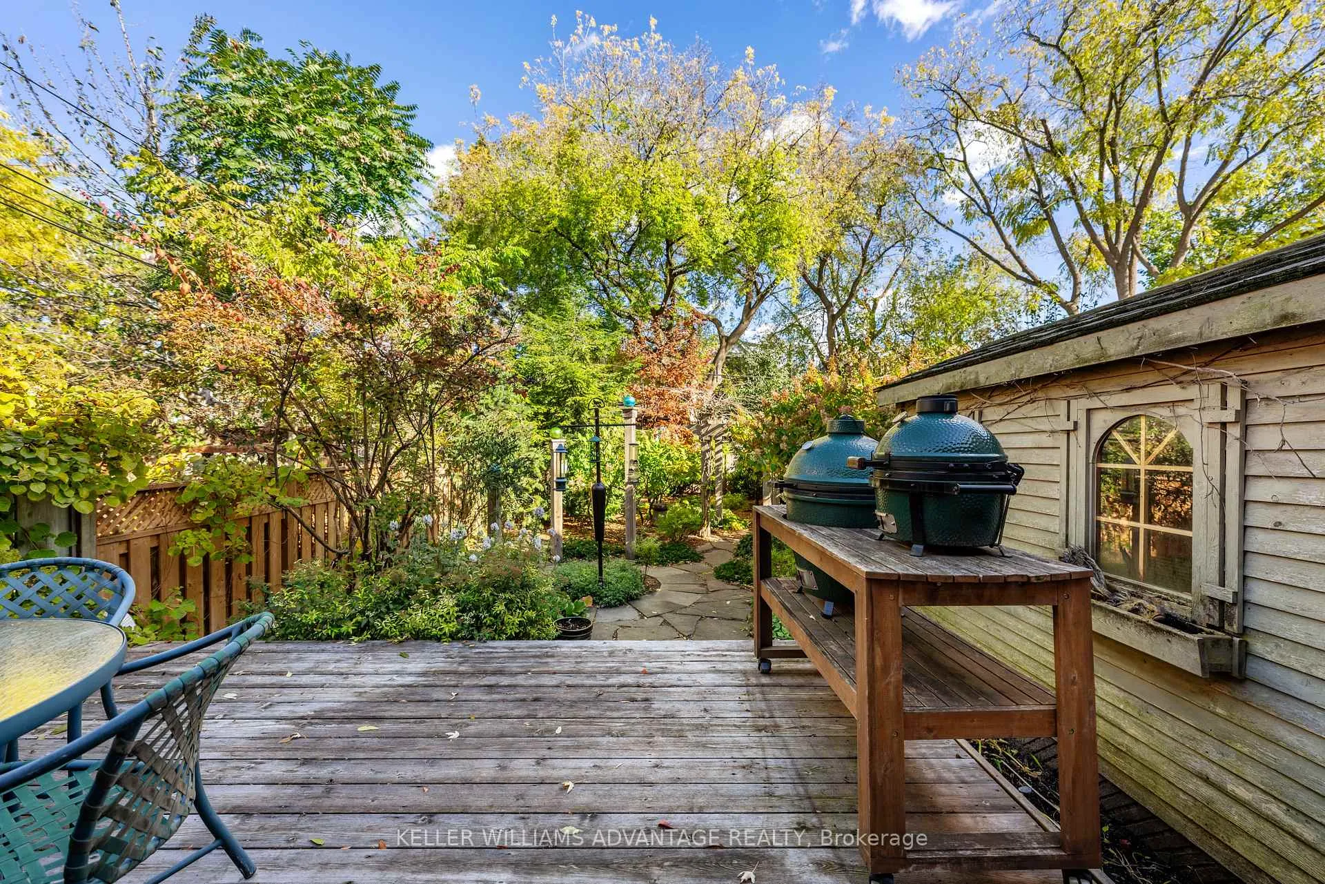 Photo 41 of 53 Rainsford Road, Toronto, The Beaches — HOMEH