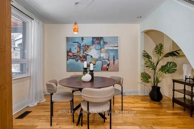 Photo 4 of 25 Harriet Street, Toronto, South Riverdale — HOMEH