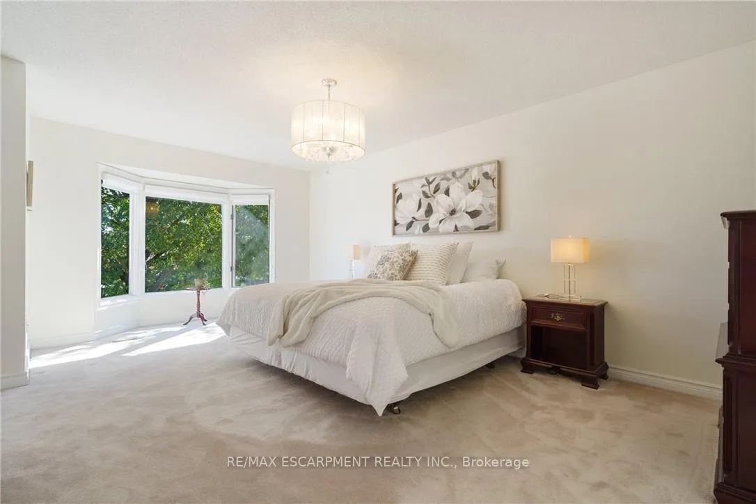 Photo 28 of 43 Glenayr Street, Hamilton, Gilkson — HOMEH