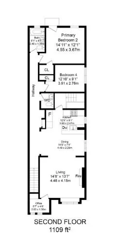 Photo 30 of Unit B, 1208 Avenue Road, Toronto, Lawrence Park South — HOMEH