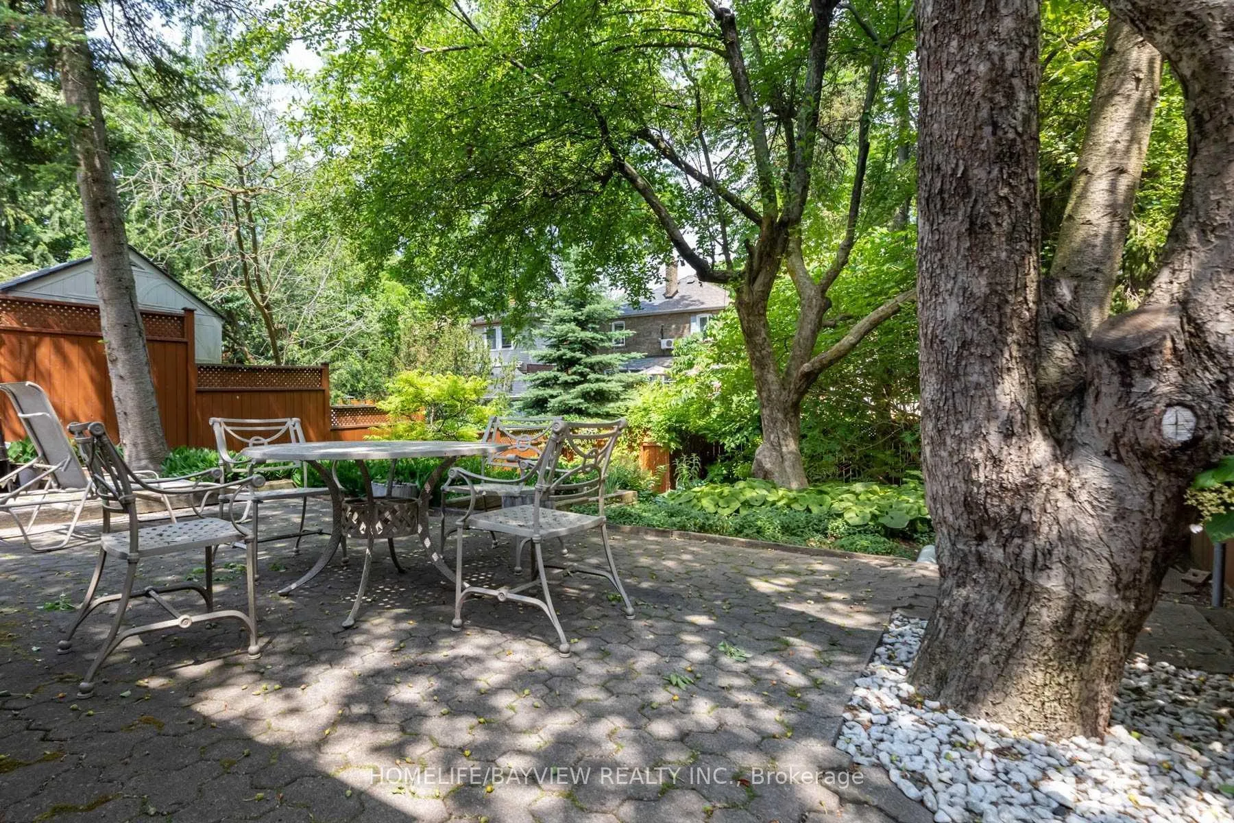 Photo 30 of 46 Fairfield Road, Toronto, Mount Pleasant East — HOMEH