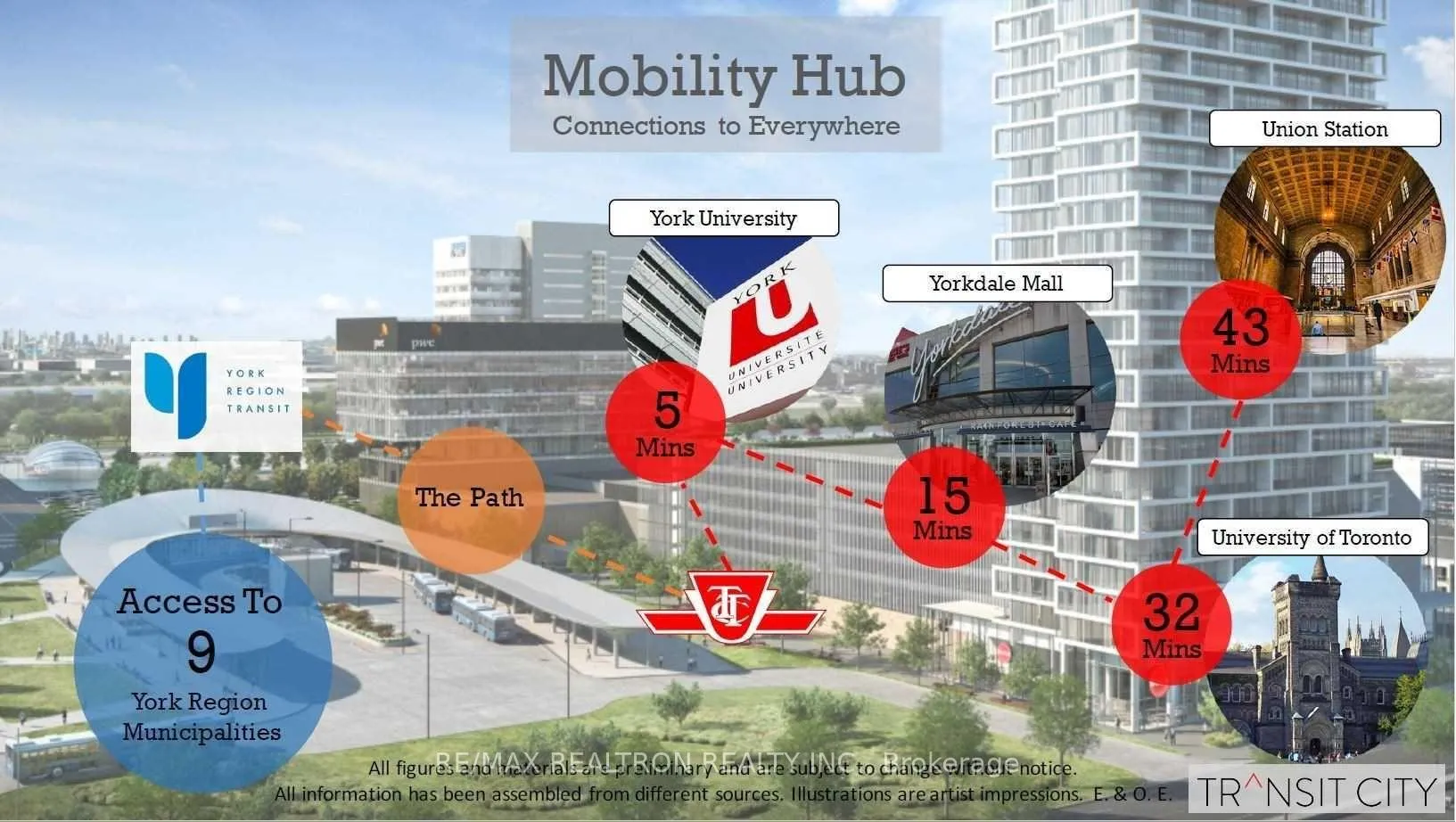 Photo 14 of Unit 5010, 898 Portage Parkway, Vaughan, Vaughan Corporate Centre — HOMEH