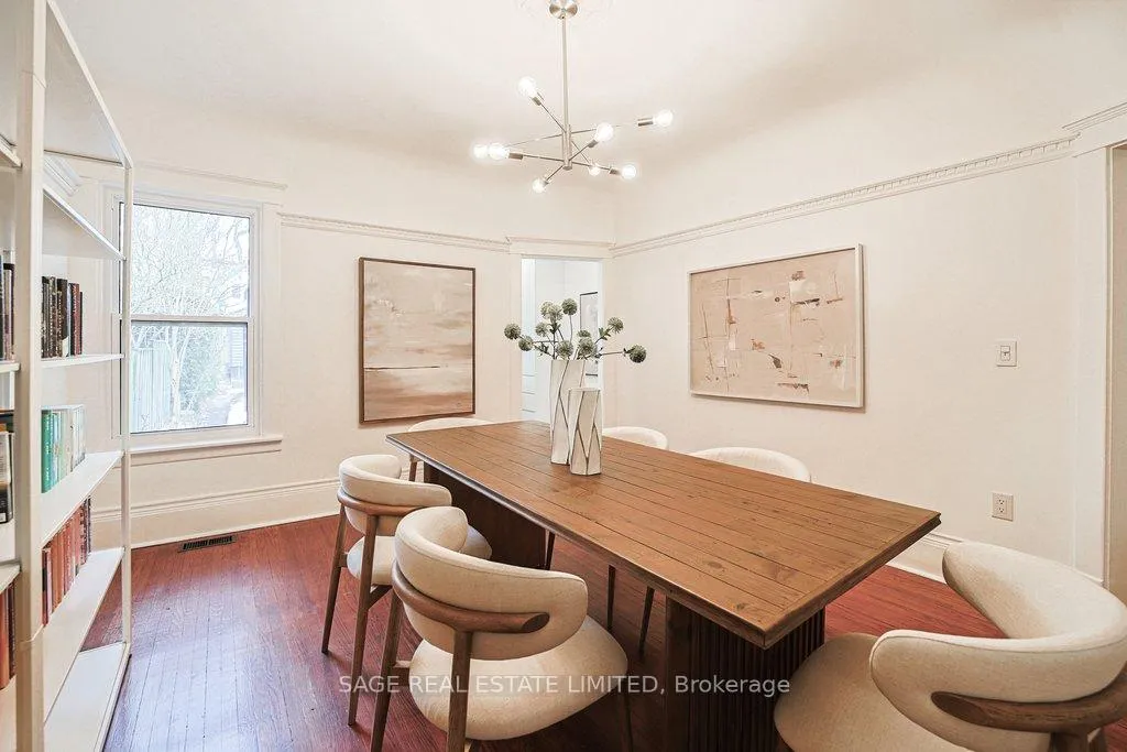Photo 12 of 124 Langley Avenue, Toronto, North Riverdale — HOMEH