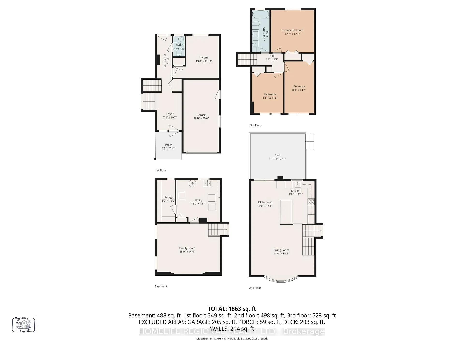 Photo 34 of 42 Manorhampton Drive, Etobicoke, Willowridge-Martingrove-Richview — HOMEH