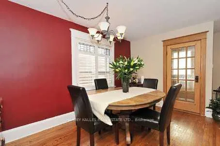 Photo 4 of Unit Main, 217 Atlas Avenue, Toronto, Humewood-Cedarvale — HOMEH