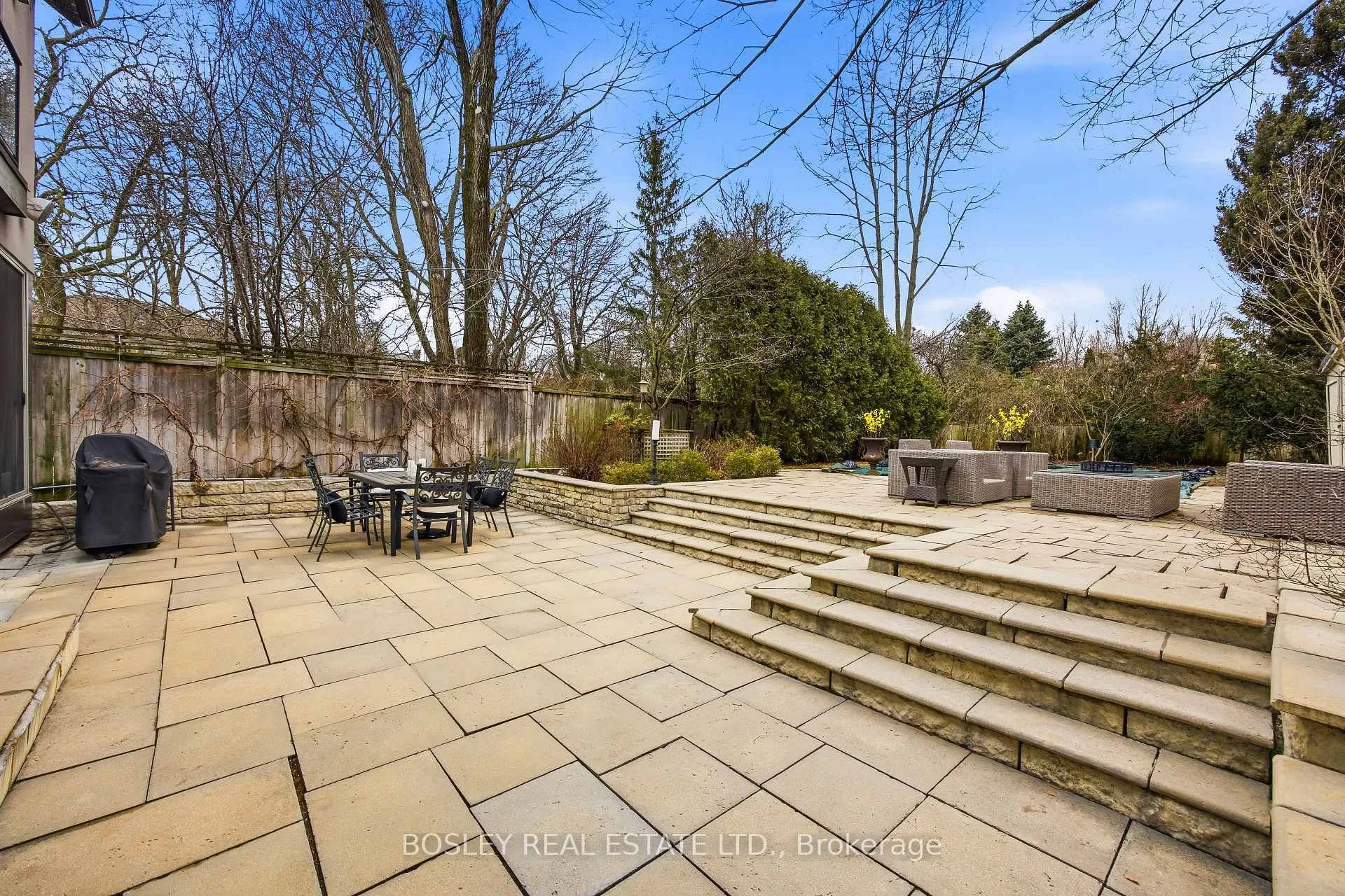 Photo 41 of 18 Coldstream Avenue, Toronto, Lawrence Park South — HOMEH