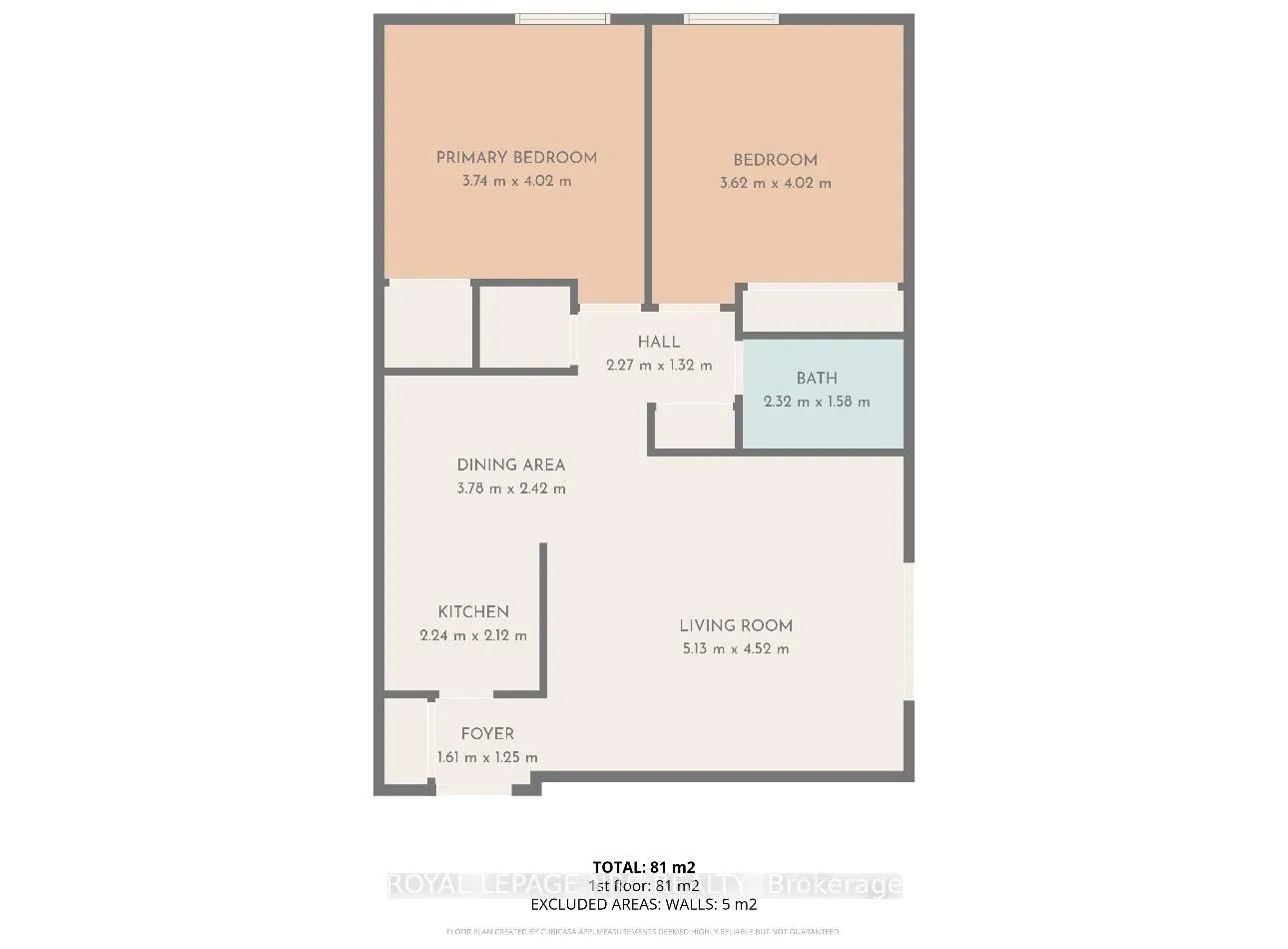 Photo 28 of Unit 209, 264 Grantham Avenue, St. Catharines, Carlton/Bunting — HOMEH