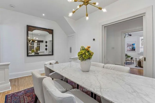 Photo 8 of 66 Coady Avenue, Toronto, South Riverdale — HOMEH