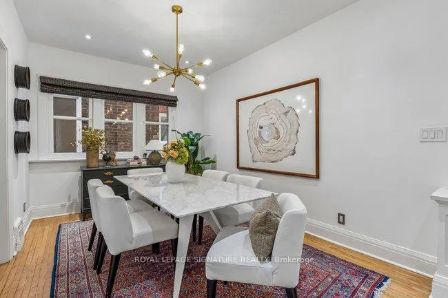 Photo 10 of 66 Coady Avenue, Toronto, South Riverdale — HOMEH
