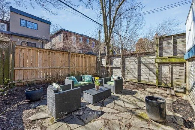 Photo 35 of 66 Coady Avenue, Toronto, South Riverdale — HOMEH