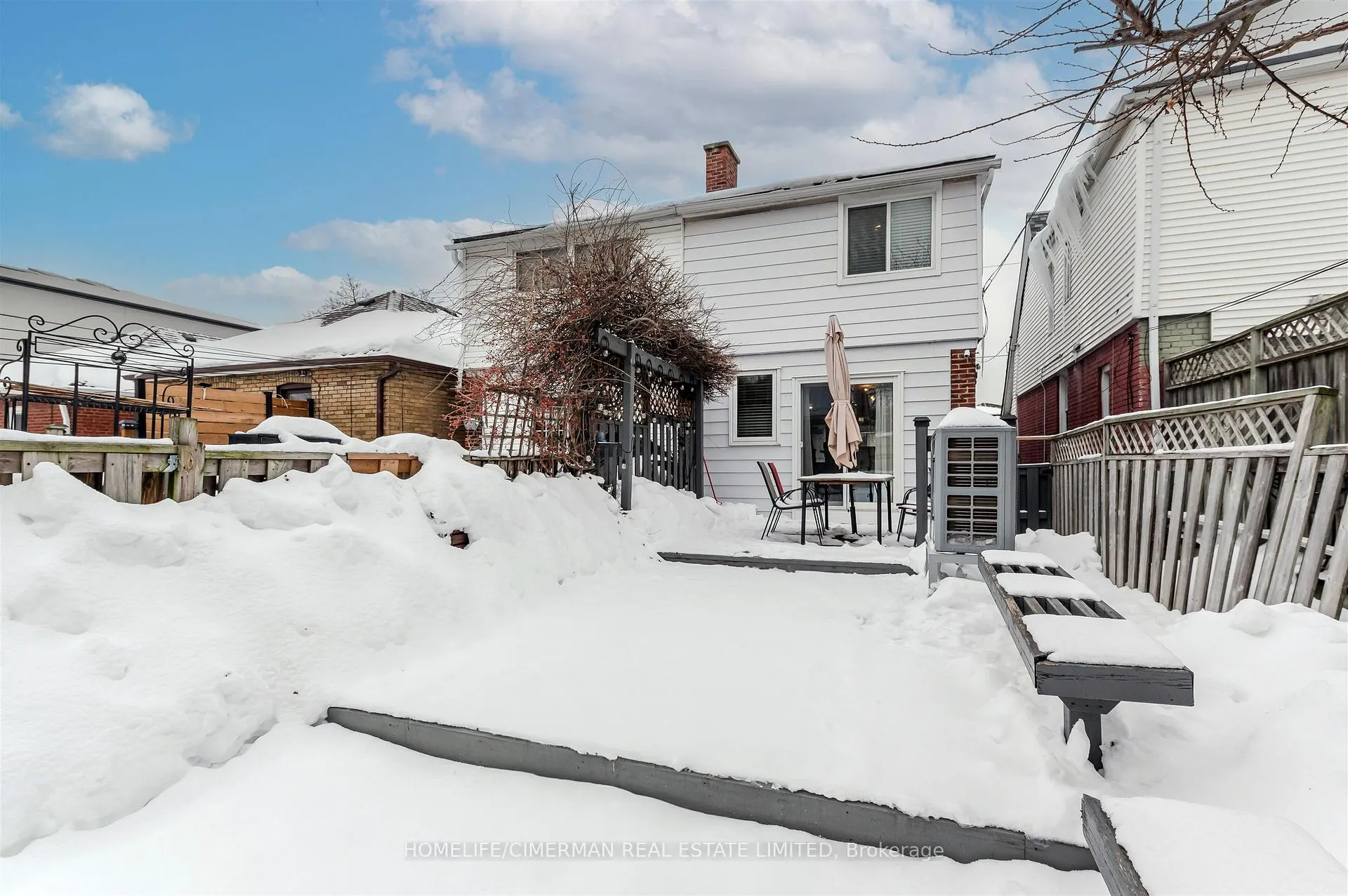 Photo 40 of 195 Torrens Avenue, Toronto, East York — HOMEH
