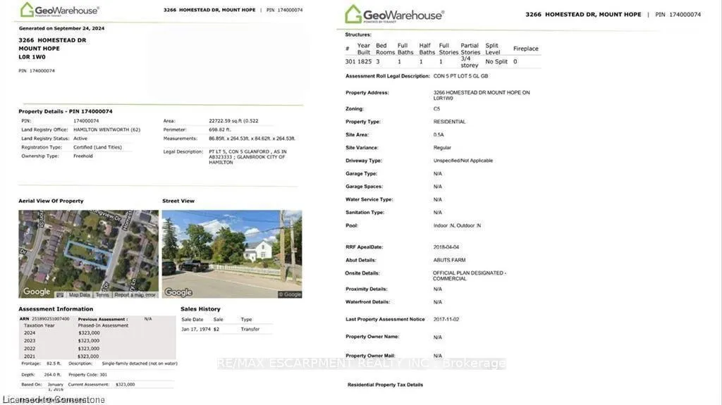 Photo 3 of 3266 Homestead Drive, Hamilton, Mount Hope — HOMEH