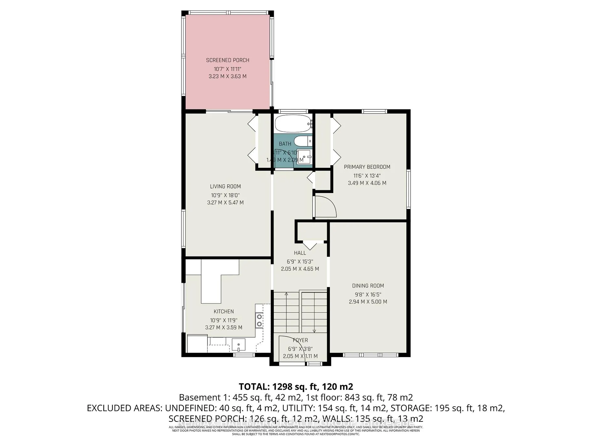 Photo 35 of 1044 Adley Road, Ottawa, Carson Grove — HOMEH