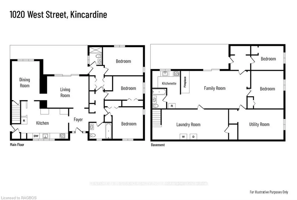 Photo 40 of 1020 West Street, Kincardine — HOMEH