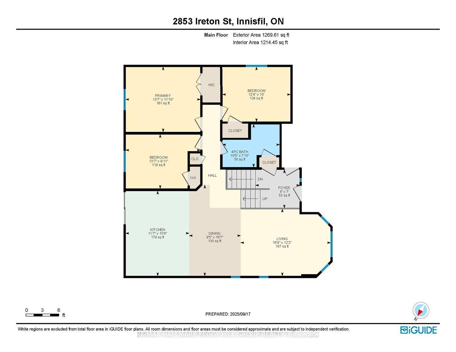 Photo 24 of 2853 Ireton Street, Innisfil, Rural Innisfil — HOMEH