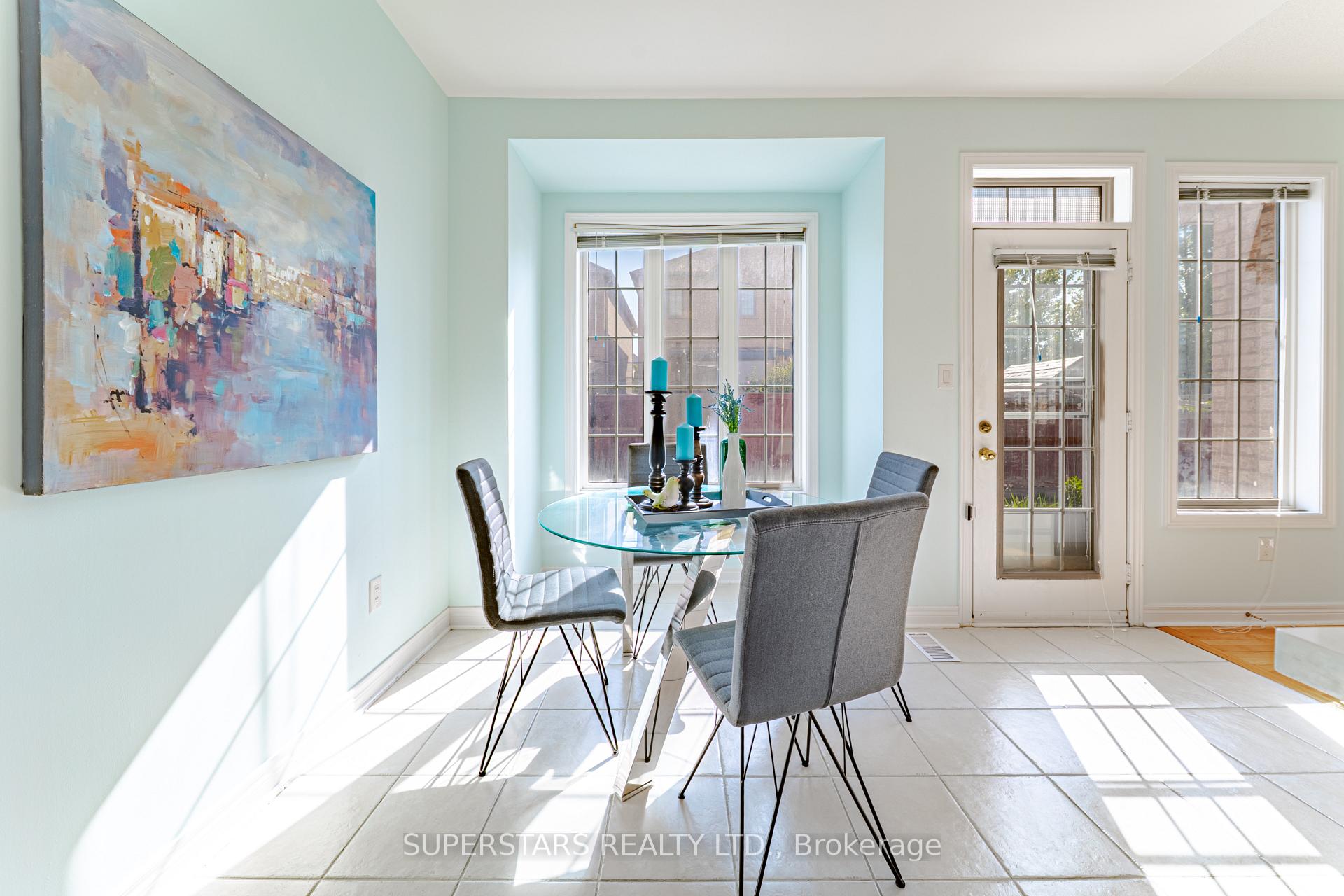 Photo 20 of 1 Stoney Creek Drive, Markham, Greensborough — HOMEH