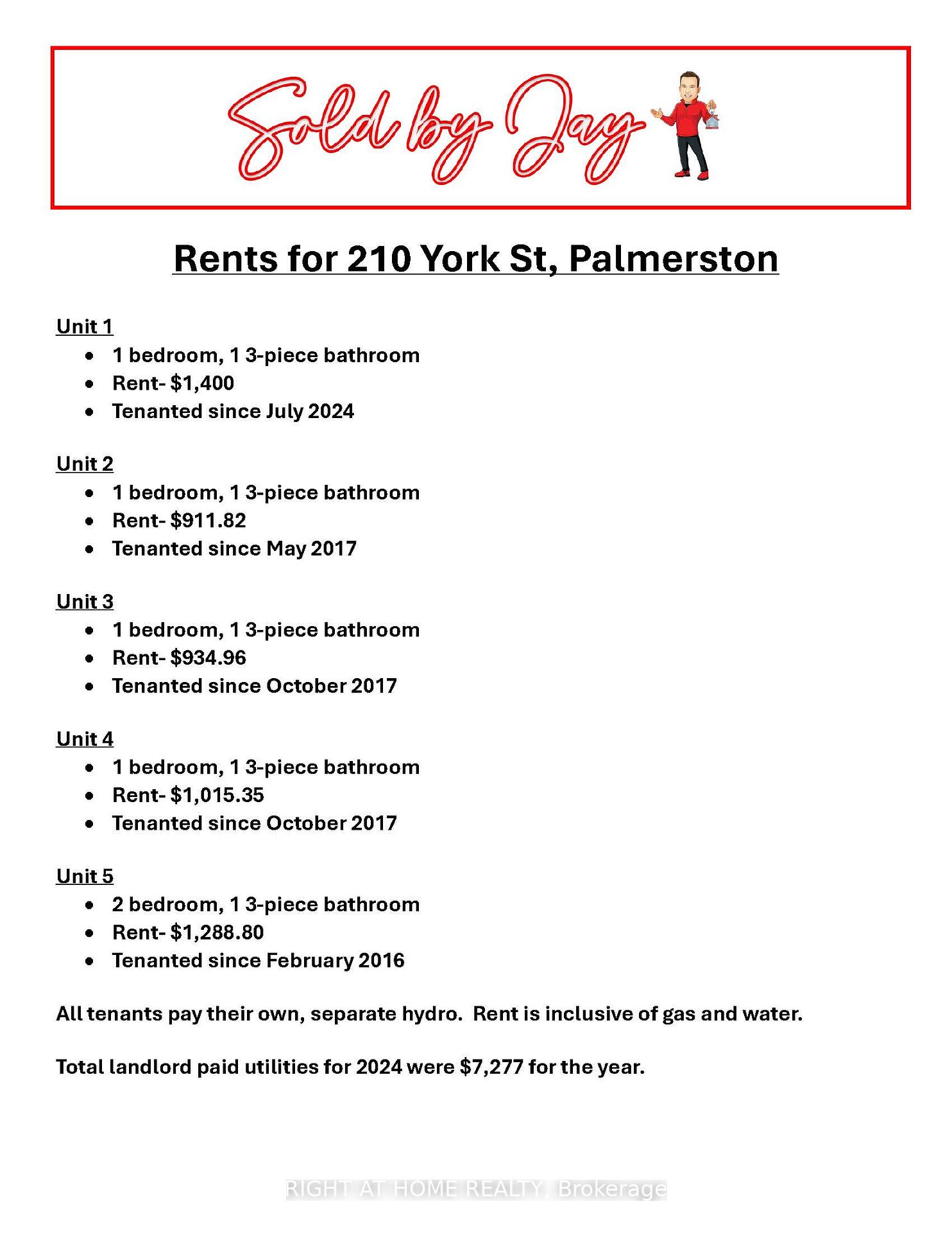 Photo 2 of 210 York Street, Minto — HOMEH