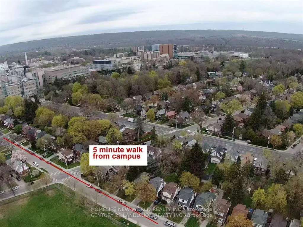 Photo 4 of Unit BSMT RM 1, 46 Arnold Street, Hamilton, Westdale — HOMEH