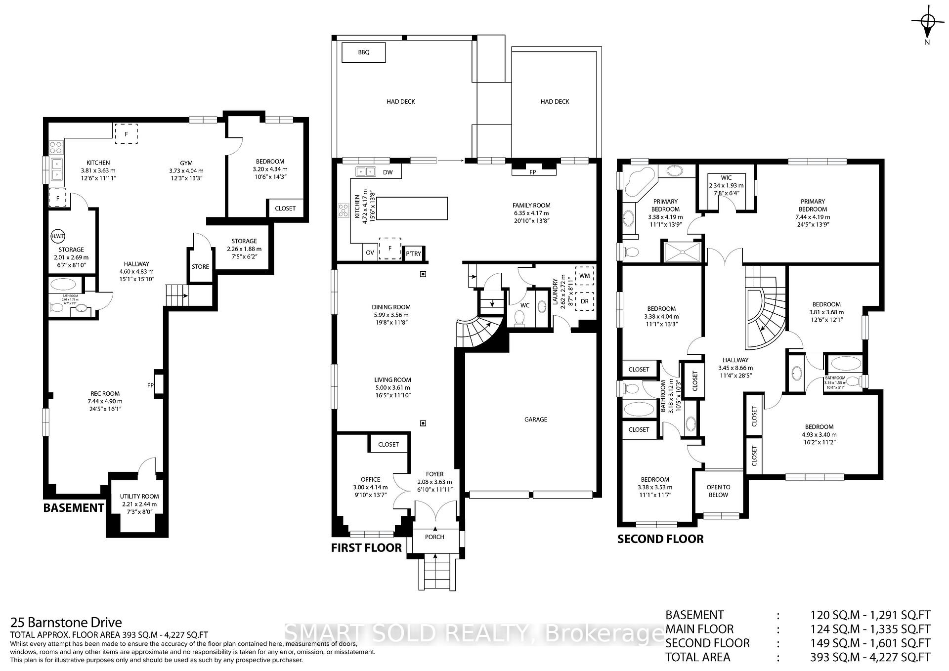Photo 6 of 25 Barnstone Drive, Markham, Wismer — HOMEH
