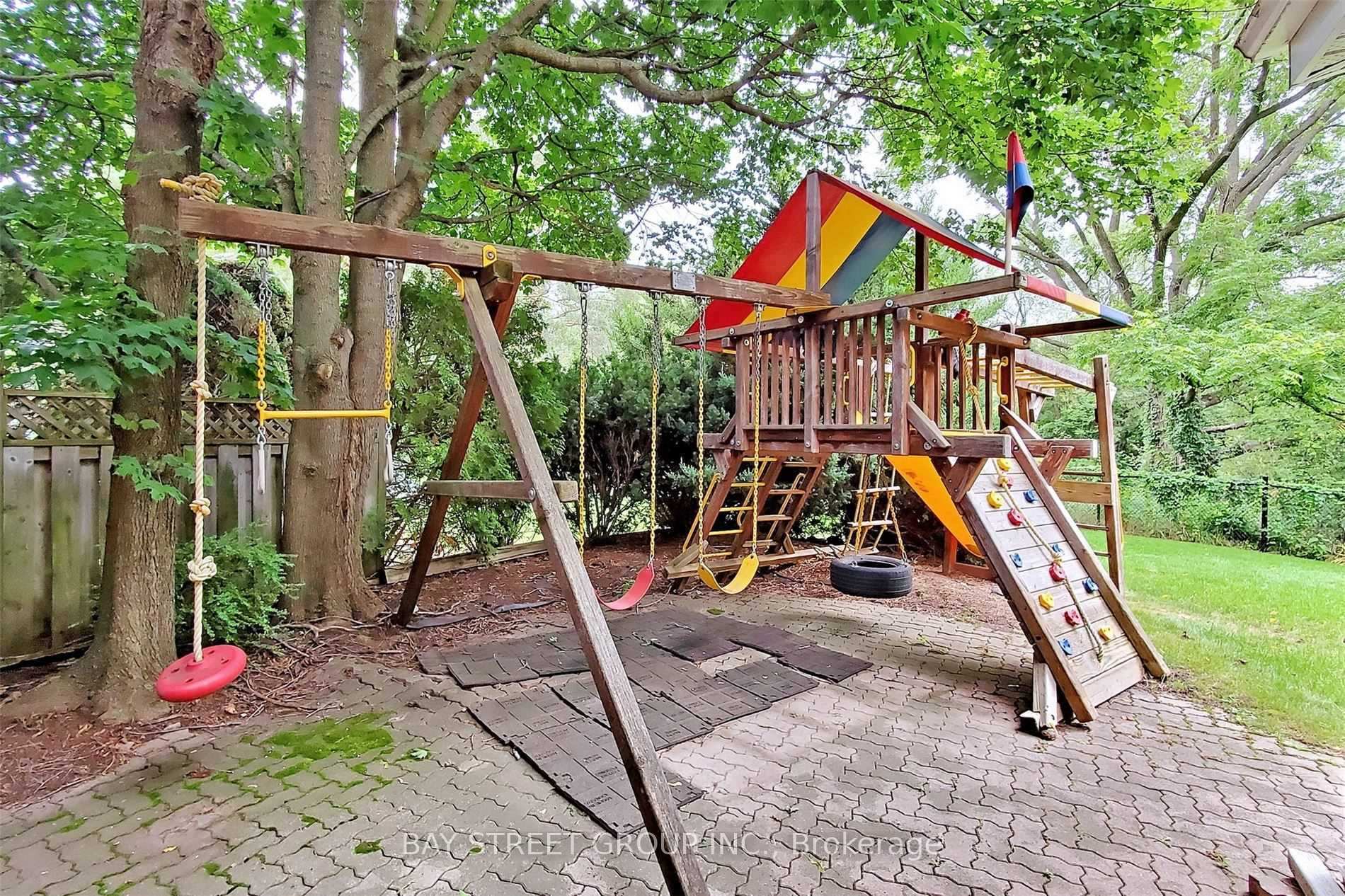 Photo 32 of 33 Normandale Road, Markham, Unionville — HOMEH