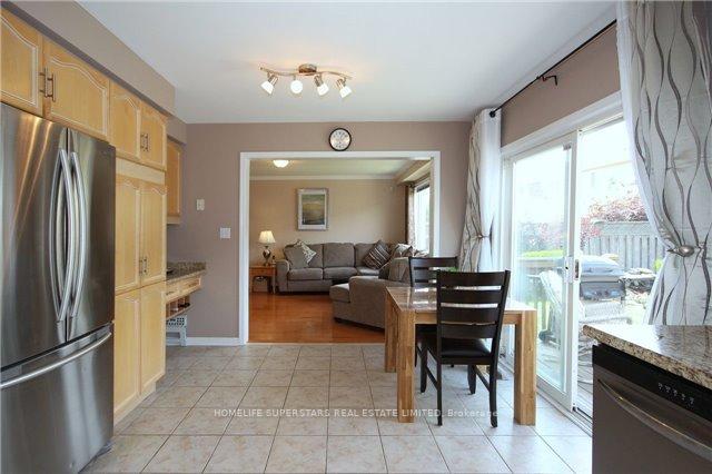 Photo 11 of 495 Farlow Crescent, Milton, Clarke — HOMEH