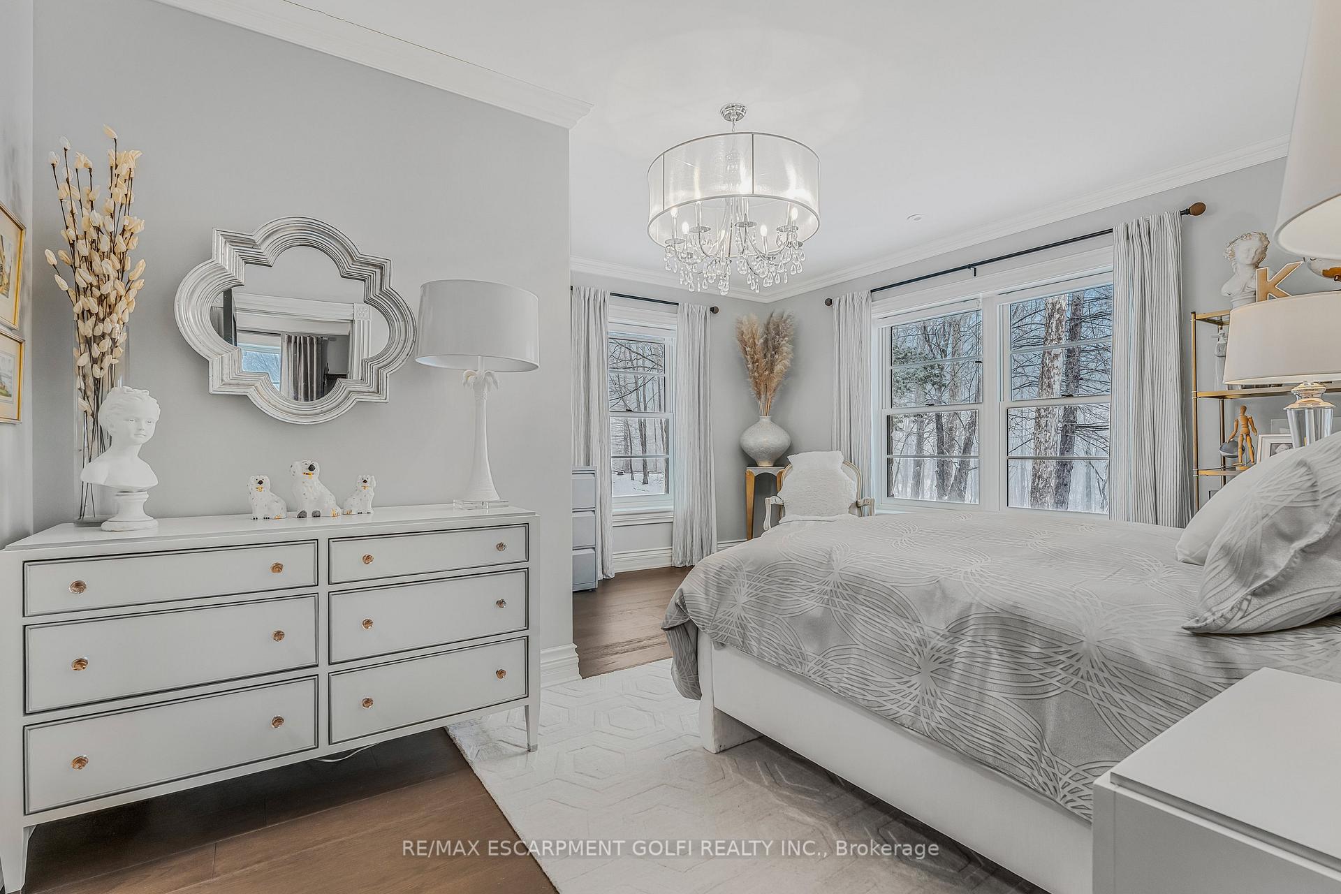 Photo 25 of 2165 Effingham Street, Pelham, North Pelham — HOMEH