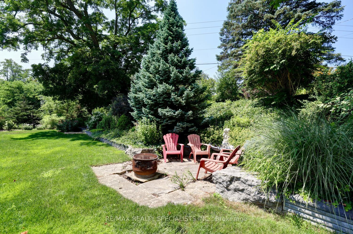 Photo 23 of 5189 8 Line, Milton, Rural Trafalgar — HOMEH