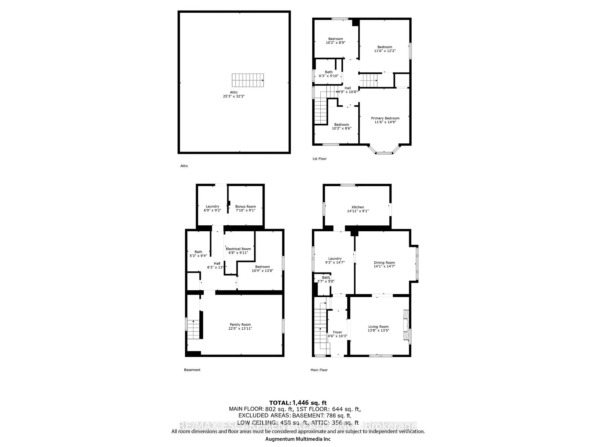 Photo 35 of 171 Owen Street, Norfolk, Simcoe — HOMEH