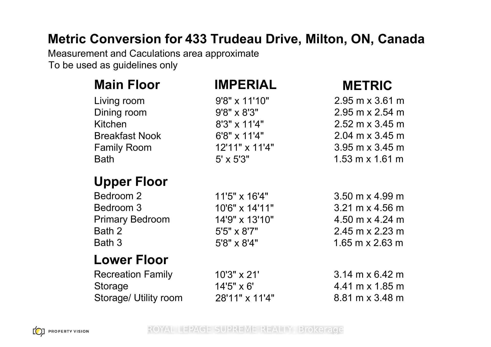 Photo 45 of 433 Trudeau Drive, Milton, Clarke — HOMEH