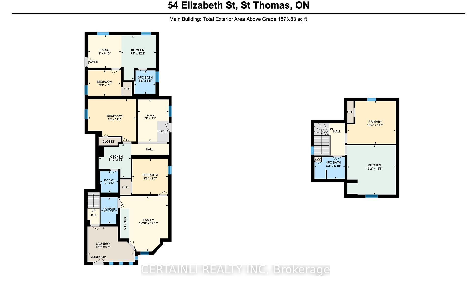 Photo 25 of 54 Elizabeth Street, St. Thomas — HOMEH